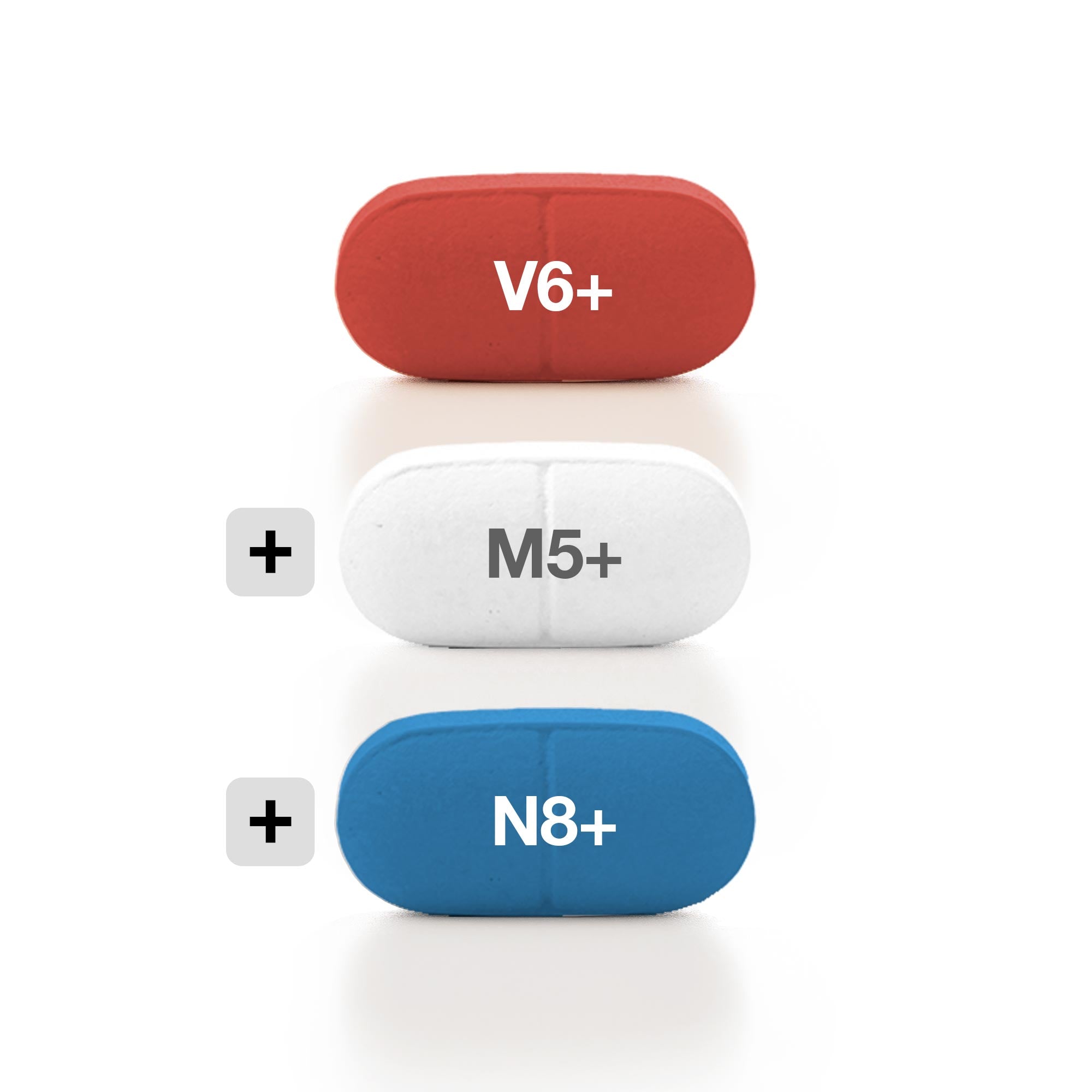 Your MYVIT Solution = V6+ M5+ N8+