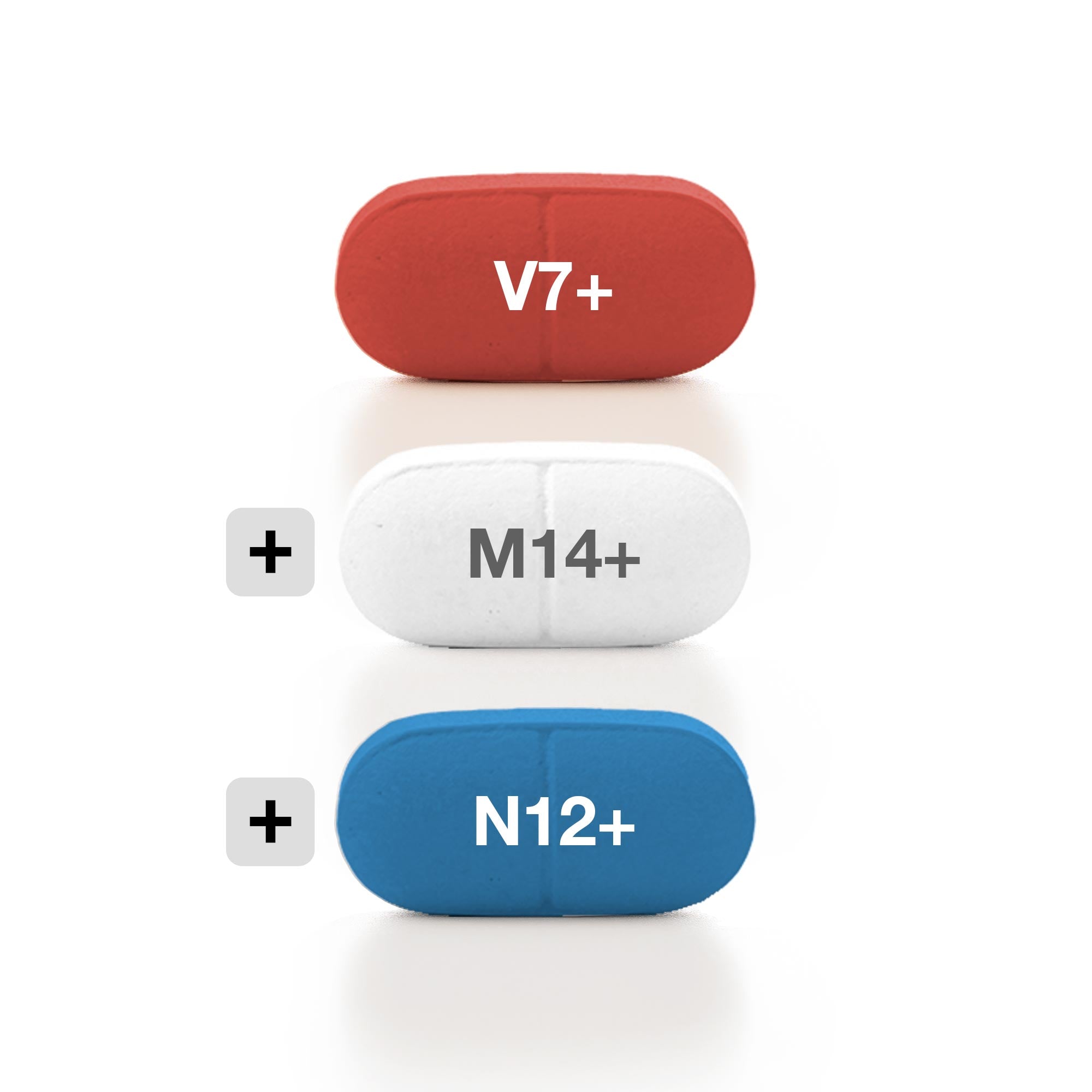 Your MYVIT Solution = V7+ M14+ N12+